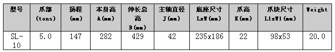 SL-10參數(shù)